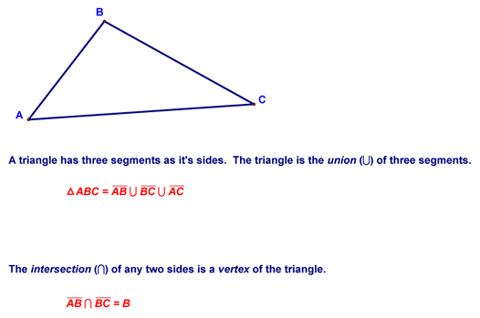 Chapter 1 Class Notes