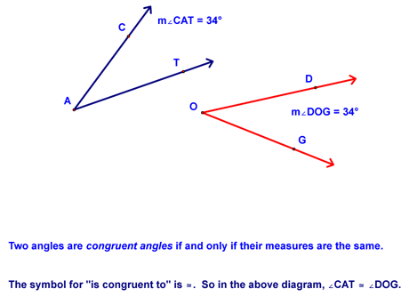 Congruent Angles