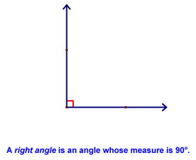 A Right Angle