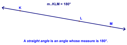 A Straight Angle