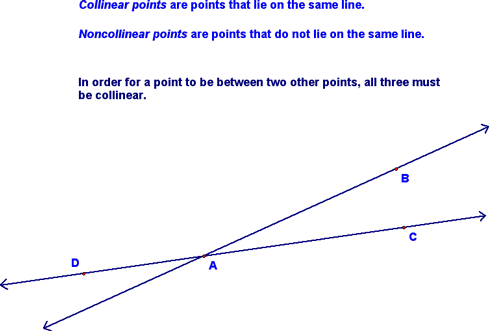 Betweenness