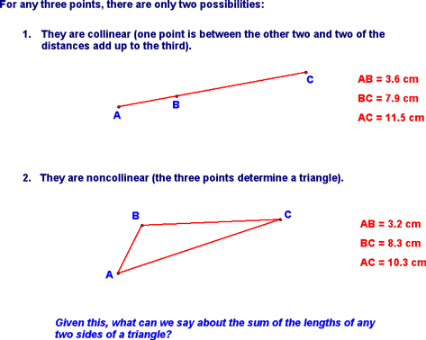 Triangle Inequality