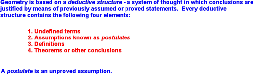 Deductive Structure