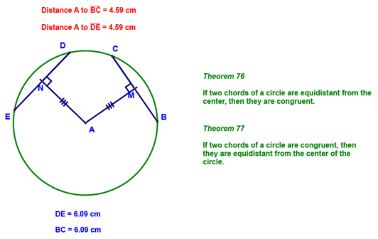 Theorems 76 & 77