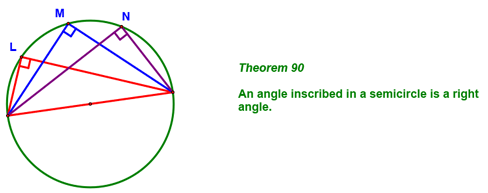 Theorem 90 - Angles Inscribed in a Semicircle