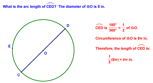 Arc Length Example 2