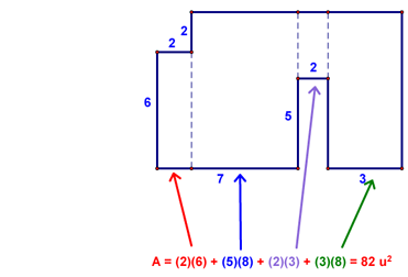 Area Example Solution