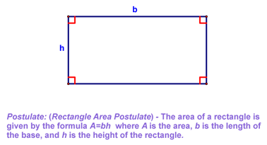 Rectangle Area Postulate