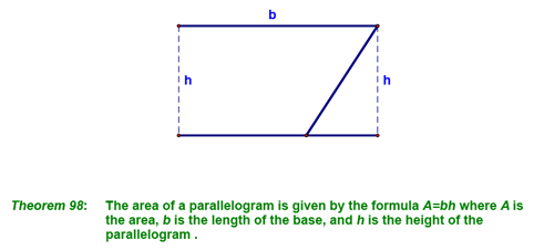 Parallelogram Area Step 2