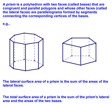 Prisms and Surface Area