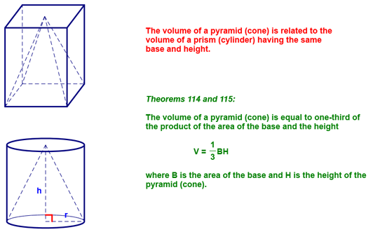 Theorems 114 & 115 - Volume of Pyramids and Cones