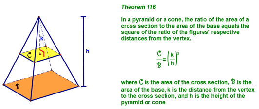 Theorem 116 - Cross Section Ratio