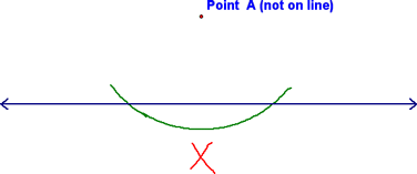 Perp to a line from point not on line Step 3