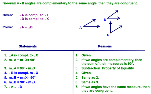 Theorem 6 Proof