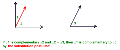 transitive postulate definition geometry