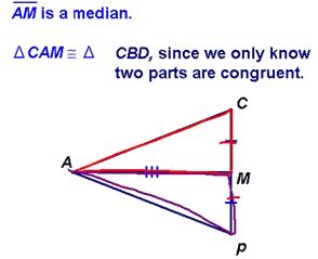 Example 3 - CBD