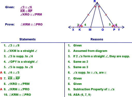 Example Proof