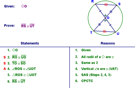 Example 3