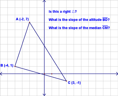 Example Problem