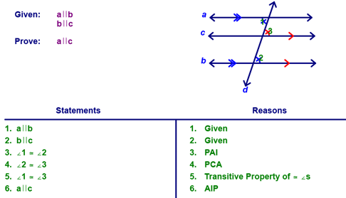 Theorem 43 Proof