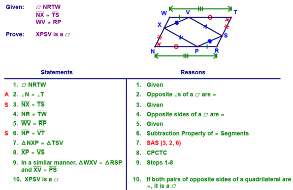 Example Proof