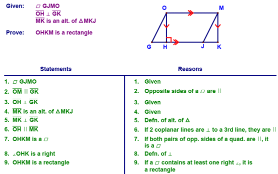 Example Proof