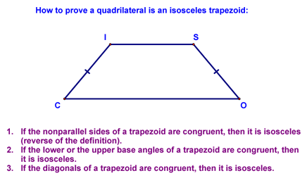 Proving Isosceles Trapezoids