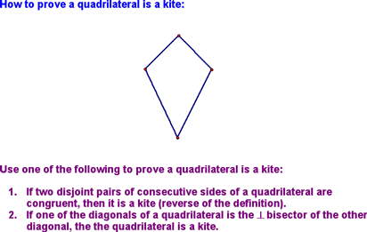 Proving a Quadrilateral is a Kite