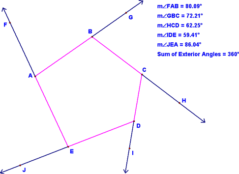 Exterior Angles of a Pentagon