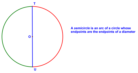 Definition of a Semicircle